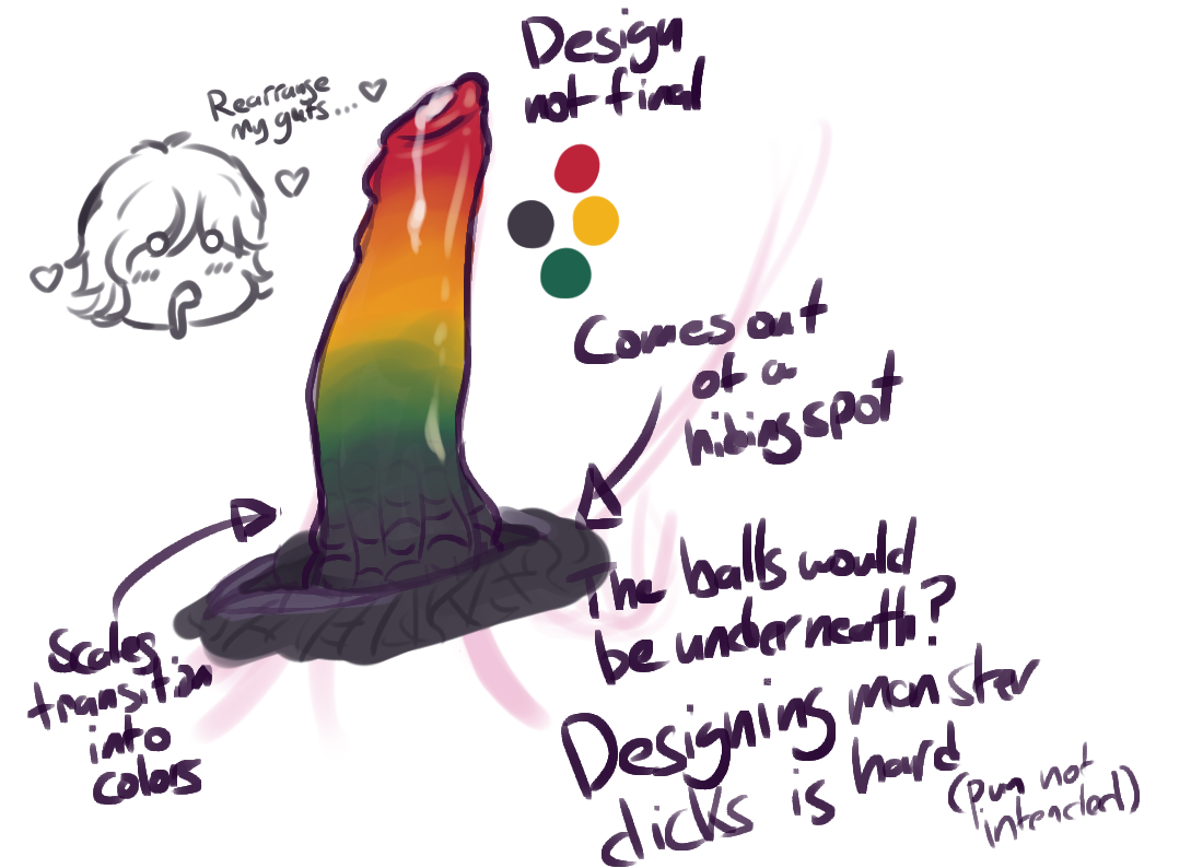Ankh Greeed form penis concept